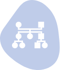 Inheritance pattern